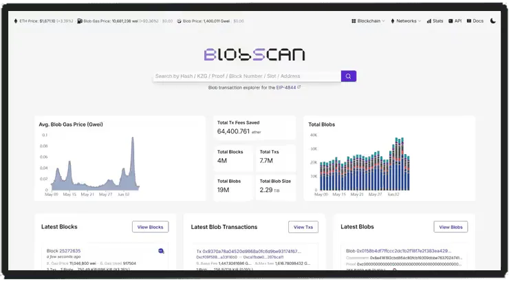 Blobscan Screenshot